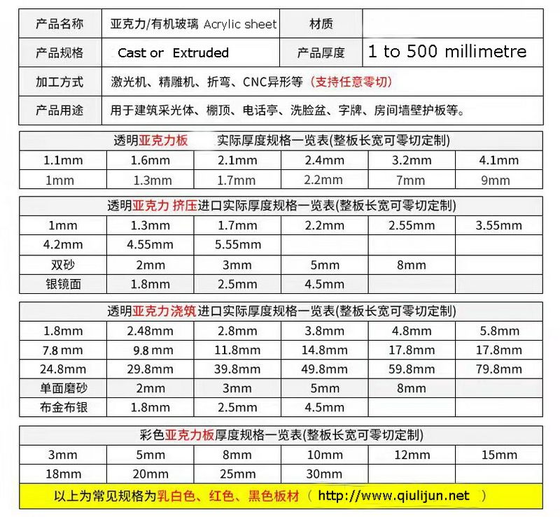 Acrylic sheet thickness form.jpg